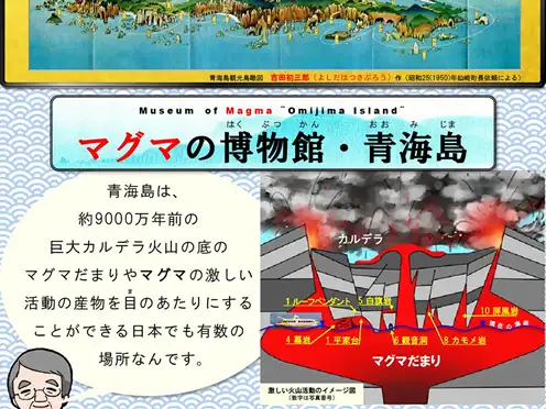 マグマの博物館・青海島